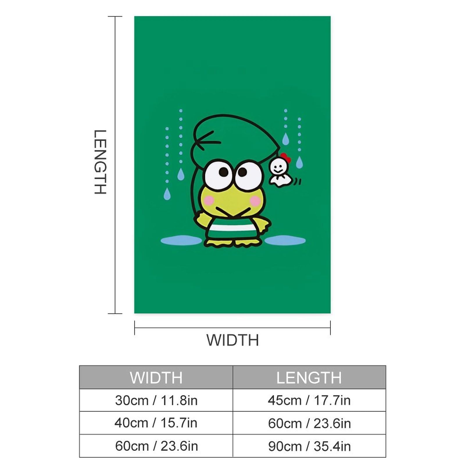 Amazon.co.jp: けろけろけろっぴ ポスター 絵画 インテリア 壁紙用